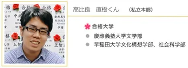 令和ロマンの高比良くるまは天才？その知られざる素顔とは！？