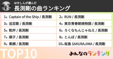 はせしんさんの「長渕剛の曲ランキング」 