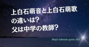 上白石萌音と上白石萌歌の違いは？父は中学の教師？ – めぐのLifestyleガイド