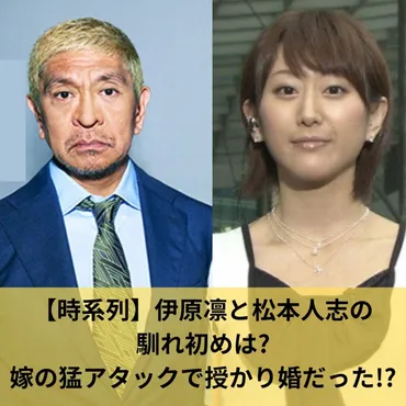 【時系列】伊原凛と松本人志の馴れ初めは?嫁の猛アタックで授かり婚だった!? 