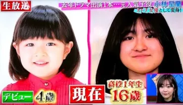 最新】小林星蘭の今現在が子役時代よりかわいい!歯列矯正で歯並び綺麗!