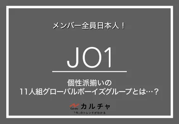 JO1(ジェイオーワン) – メンバー全員日本人！個性派揃いの11人組グローバルボーイズグループ