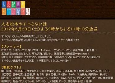 河本準一が毎回出演していた『すべらない話』を降板 生活保護問題が理由？ 