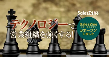 大谷翔平選手とSalesforceの広告シリーズ？CMは「失敗の数だけ、成長できる。」とは!!?