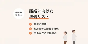 離婚準備マニュアル】必ず押さえたい2つのポイント