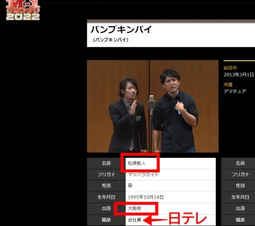 黒田みゆの彼氏は日テレディレクター！馴れ初めやツーショットデート画像も