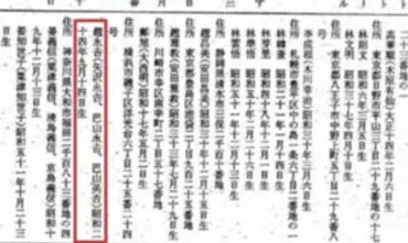 矢沢永吉が在日韓国人だったという噂は本当?昔の本名は何というの?