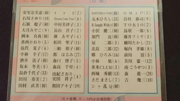 上沼恵美子、紅白歌合戦で「歌手にイビられた」「口パクいた」と告白 YouTube進出で話術に再評価の波 