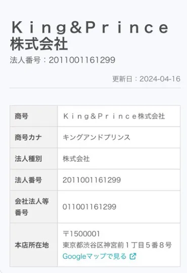 キンプリが「King & Prince株式会社」を設立！所在地は「ユニバーサルミュージック」と同一住所 