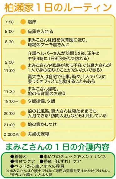 脊髄損傷の車いすYouTuberが語った「絶望の淵」と、救い上げてくれた妻の゛ことば゛(3ページ目)