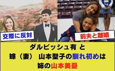 ダルビッシュ有と奥さん 山本聖子の馴れ初めは姉の山本美憂！元夫との離婚 