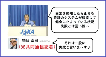 共同通信鎮目記者「それは一般に失敗と言いま～す♪」と誘導尋問と捨て台詞：JAXAのH3ロケット打ち上げ中止で開発責任者「異常を検知したら止まるシステムが機能」  