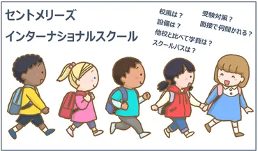 セントメリーズインターナショナルスクールってどんなとこ？男子校の伝統と実績とは！？