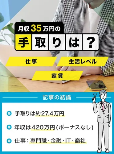 月収35万円の手取りは?年収や生活レベル・どんな仕事で目指せるのかなど解説