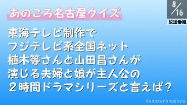 竹下景子さん 