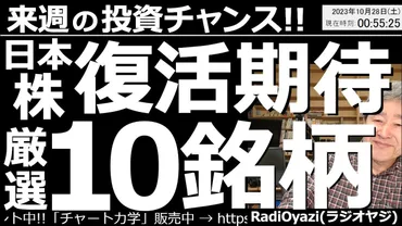 ラジオヤジの投資情報と日記