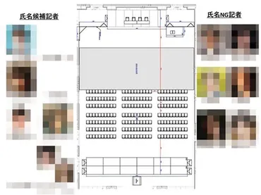 2ページ目)ジャニーズ゛NG記者リスト゛お粗末さらに露呈 印刷は「会見場下コンビニ」のズサン危機管理