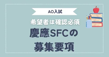慶應義塾大学湘南藤沢キャンパス()夏秋入試ガイド