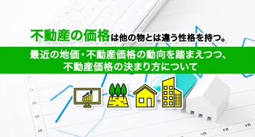 不動産価格の推移と今後のトレンドを見る 不動産価格の考え方と影響を与える要因