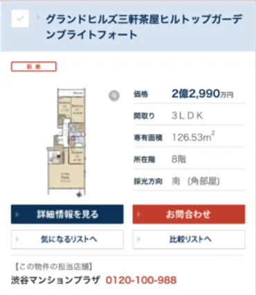 徳井義実の自宅マンションは三軒茶屋で芸能人多数？間取りや価格、目撃情報も！ 