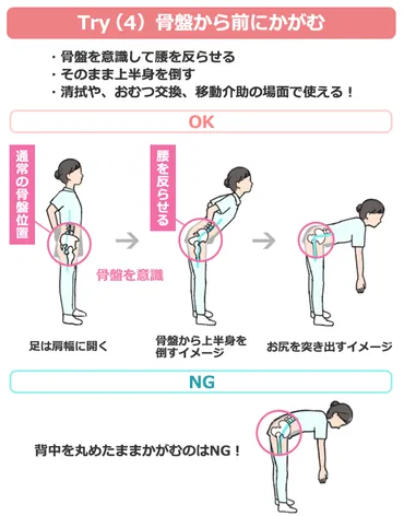 看護師が゛ほんとうに゛毎日できる腰痛予防の方法5つ!