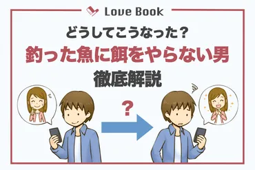 釣った魚に餌をやらない男の心理とは
