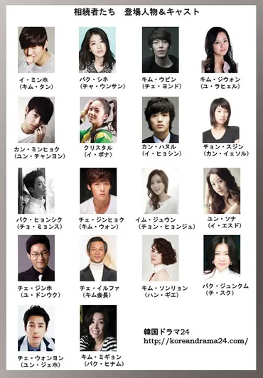 相続者たち キャスト詳細情報(キャスト変更と追加出演者情報あり)
