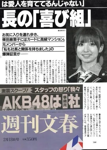 篠田麻里子 元キャバ嬢時代とAKB社長との関係は？篠田麻里子さんと元AKB運営会社社長の窪田康志さんの関係とは！？