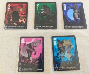 ゲーム紹介】『会話型心理ゲーム人狼』