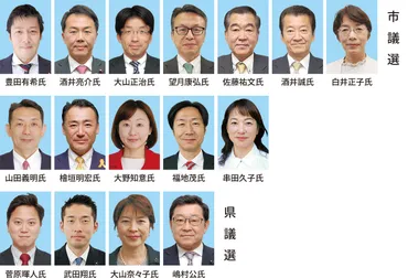 統一地方選・港北区 市議選は定数８に12人か 県議選は現状4人 