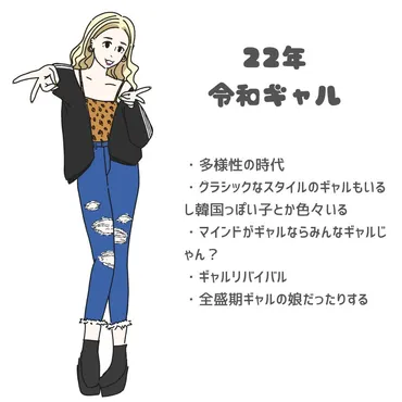 年代別 ギャルの歴史