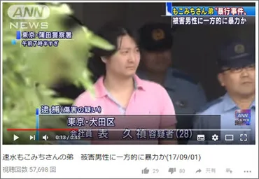 傷害で逮捕の゛速水もこみちの弟゛表久禎容疑者、「頭は兄より自分のほうがいい」と吹聴していた年月日