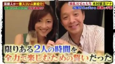 杉澤修一 木村郁美アナの激やせ拒食症の原因、元夫(旦那)の現在は詐欺師で逮捕!