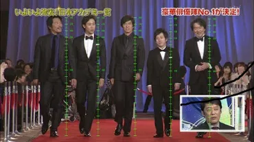 大泉洋【しゃべくり】の身長はサバ読み?その理由や本当の身長は?