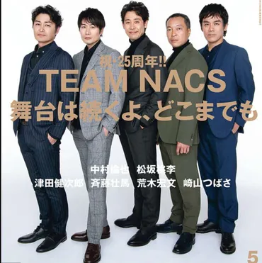 大泉洋の身長で高身長!サバ読み疑惑はガセか共演者との比較で検証