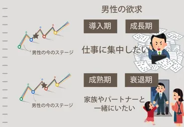 復縁成功に導く冷却期間と男の本音!男性心理からとるべき行動のコツも徹底解説