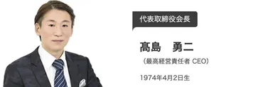 独自】「うるせえブス！殺すぞ！」乃木坂・マツコがCM出演「MCJ」高島会長の壮絶DV被害者が語る「ガーシーへの感謝」とは？（現代ビジネス編集部） 