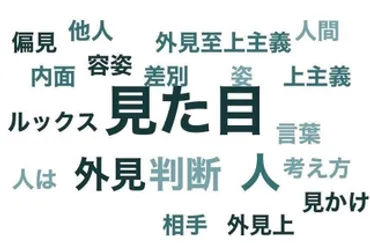 小6の娘を二重に…」「面接官が『動けますか？』」「当時の言葉が頭から離れません」 「ルッキズム」アンケート、主な声(4)