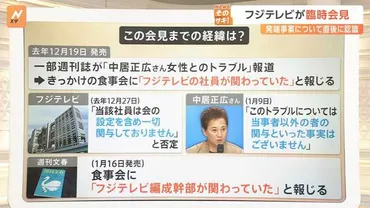 中居正広氏とフジテレビ女性社員とのトラブル！9000万円の示談金の裏側とは？真相は闇の中!?