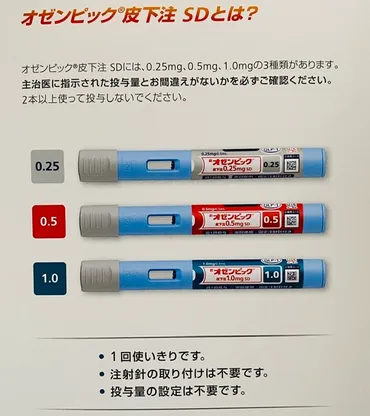 セマグルチド〈オゼンピック皮下注SD〉発売！添付文書から用法用量や使い方、薬価 