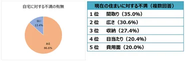 住まいと暮らしのテーマパーク「ABCハウジング ウェルビーみのお」イベント多数！「箕面萱野駅」開業でさらに好アクセスに。子育て世代の住まい選びとお出かけ事情  －エー・ビー・シー開発 株式会社