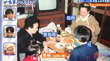 磯部希帆さんの実家、一体どんな場所？衝撃の真相とは！？衝撃の実家公開！！