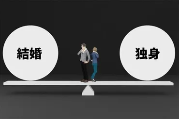晩婚化【独身貴族】結婚に求めるもの「誠実さ」「金銭感覚」「ズバリ、生活力」世間の声はいかに？