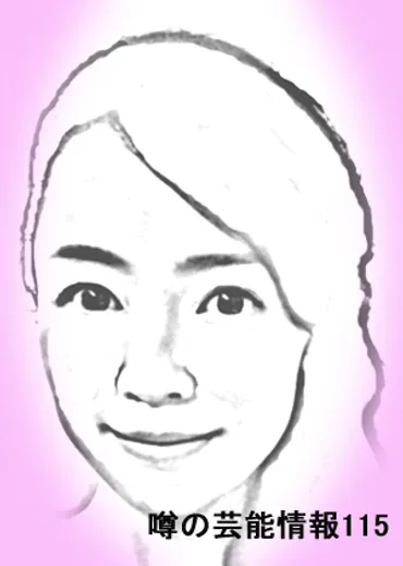 丸田佳奈の夫は医師で病院経営?実家は網走丸田組?ミス日本画像!子供やインスタは?