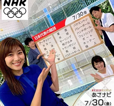 あさナビ🏸東京オリンピック
