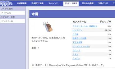 アイテムドロップ率