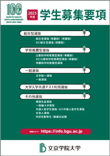 大学入学共通テスト利用選抜