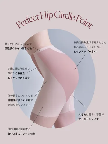 】はくだけ、即パーフェクトヒップ。理想のシルエットを作るエレガントなガードル誕生。