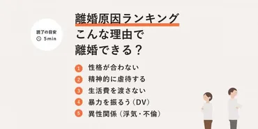 離婚原因ランキング