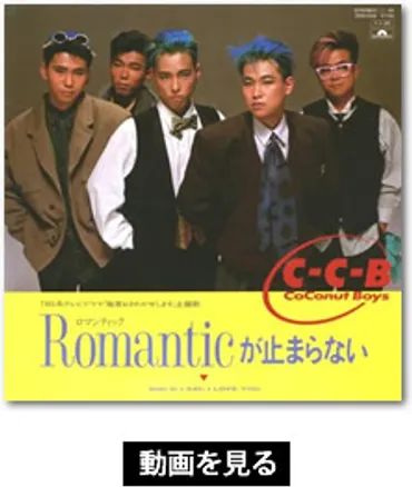 C-C-Bのドラマー笠浩二さん、突然の訃報…「Romanticが止まらない」の記憶は永遠に？その功績と「お別れの会」の詳細とは！？